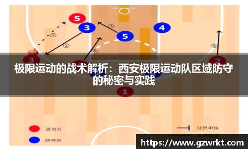 极限运动的战术解析：西安极限运动队区域防守的秘密与实践